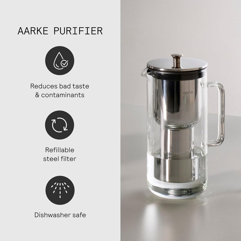 Aarke Purifier Glass Water Pitcher, Refillable Stainless Steel Filter, 8-Weeks Performance, BPA-Free, Dishwasher Safe, Pure & Enriched Refill Granules, 1.18L (5 Cups) Capacity - Image 4